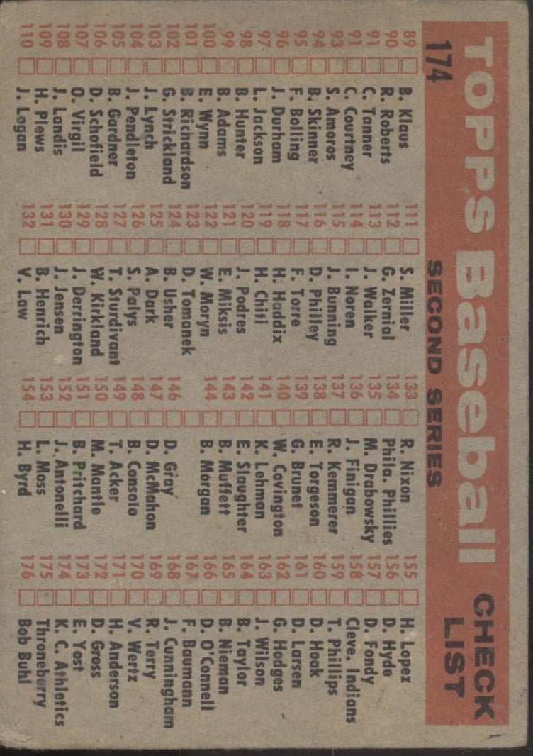 Kansas City Athletics 1958 Topps Team Card #174 VG - EX - Collector Store LLC