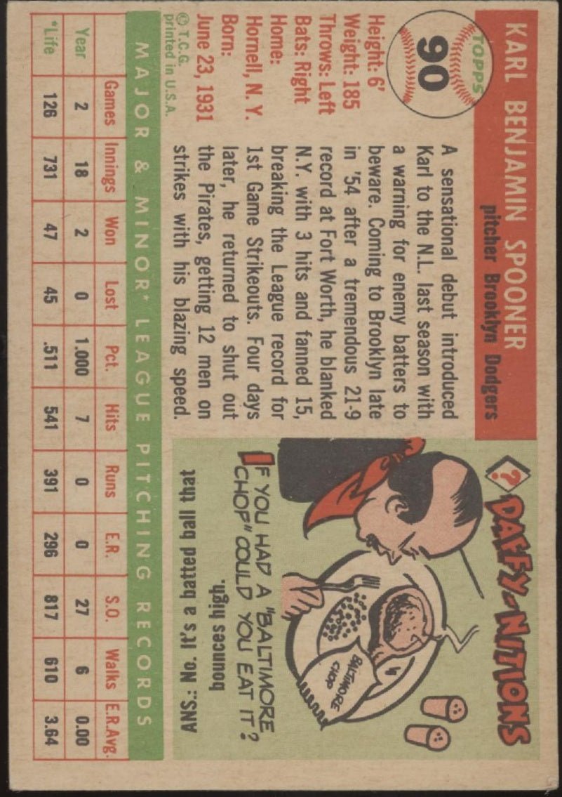 Karl Spooner 1955 Topps RC #90 Brooklyn Dodgers VG - EX - Collector Store LLC