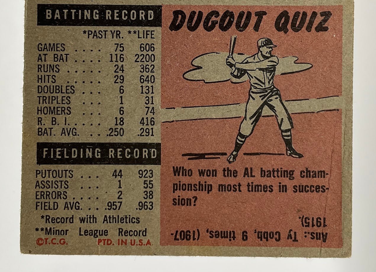 Keith Thomas 1953 Topps RC #129 Philadelphia Athletics VG - Collector Store LLC