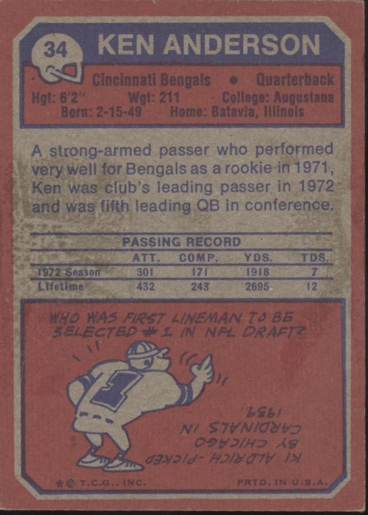 Ken Anderson 1973 Topps RC #34 Cincinnati Bengals EX - Collector Store LLC
