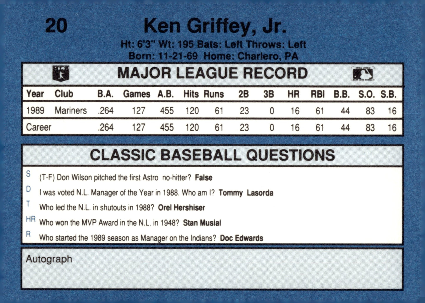 Ken Griffey Jr. 1990 Classic #20 - Collector Store LLC
