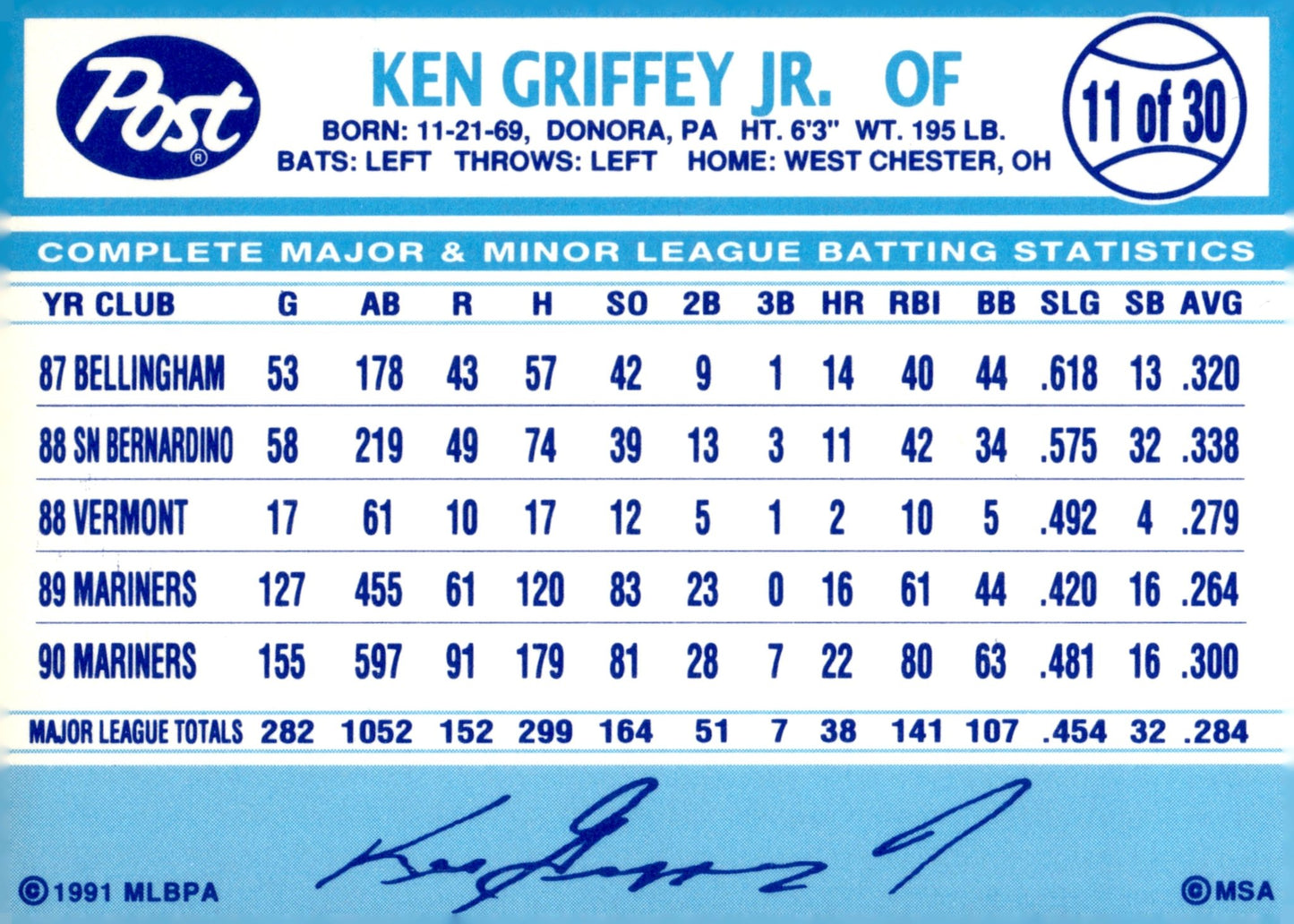 Ken Griffey Jr. 1991 Post #11 - Collector Store LLC