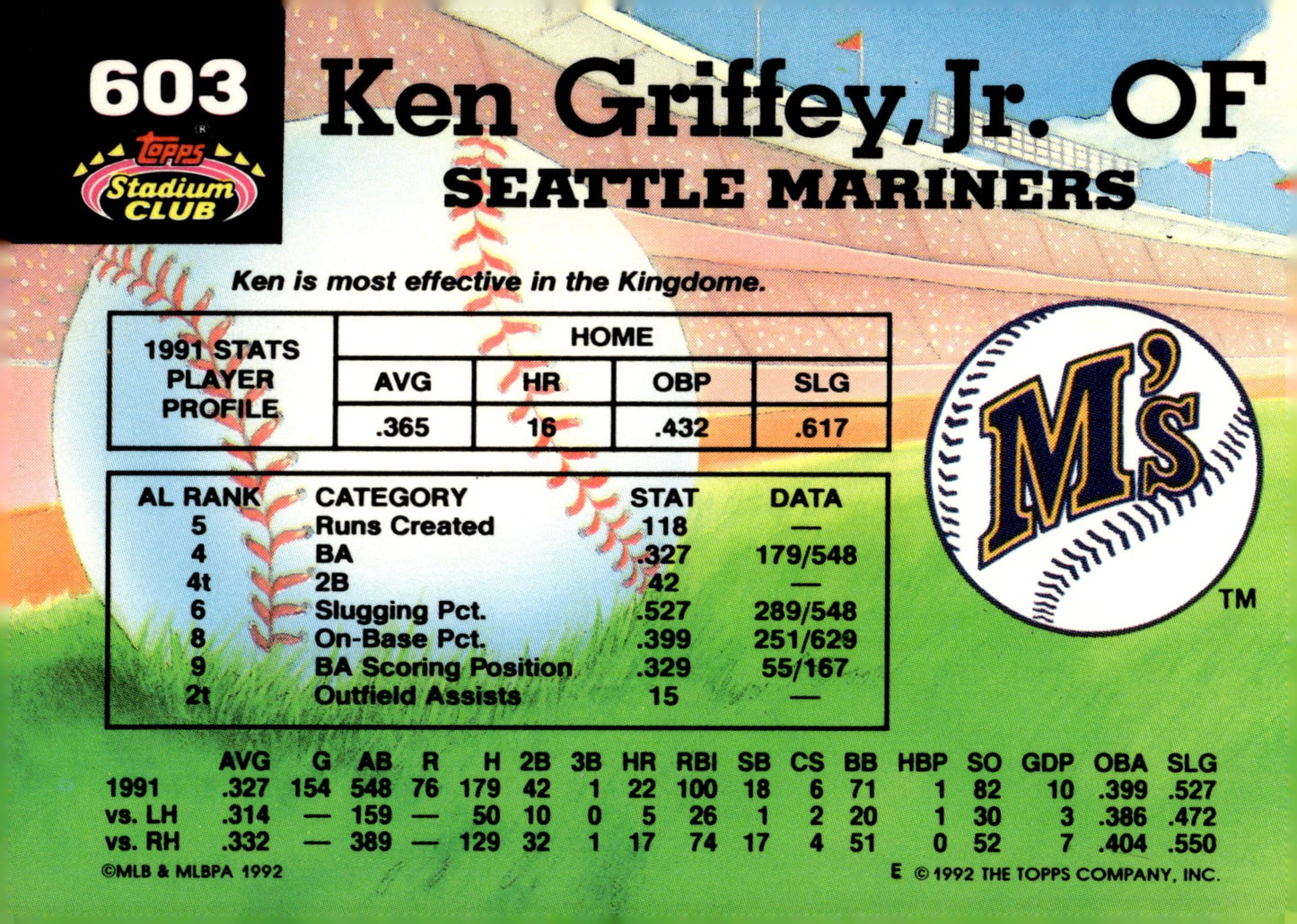 Ken Griffey Jr. 1992 Topps Stadium Club #603 - Collector Store LLC