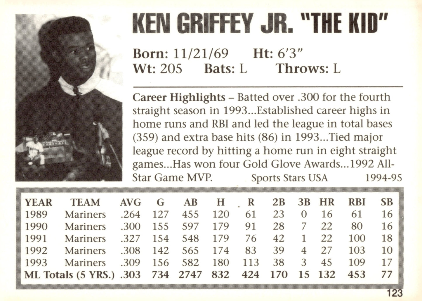 Ken Griffey Jr. 1993 - 95 Sports Stars USA "The Kid" #123 - Collector Store LLC