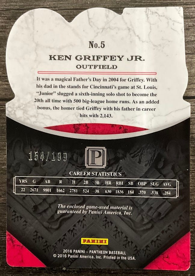 Ken Griffey Jr. 2016 Panini Pantheon 500 Home Run Club Swatch 154/199 #5 - Collector Store LLC