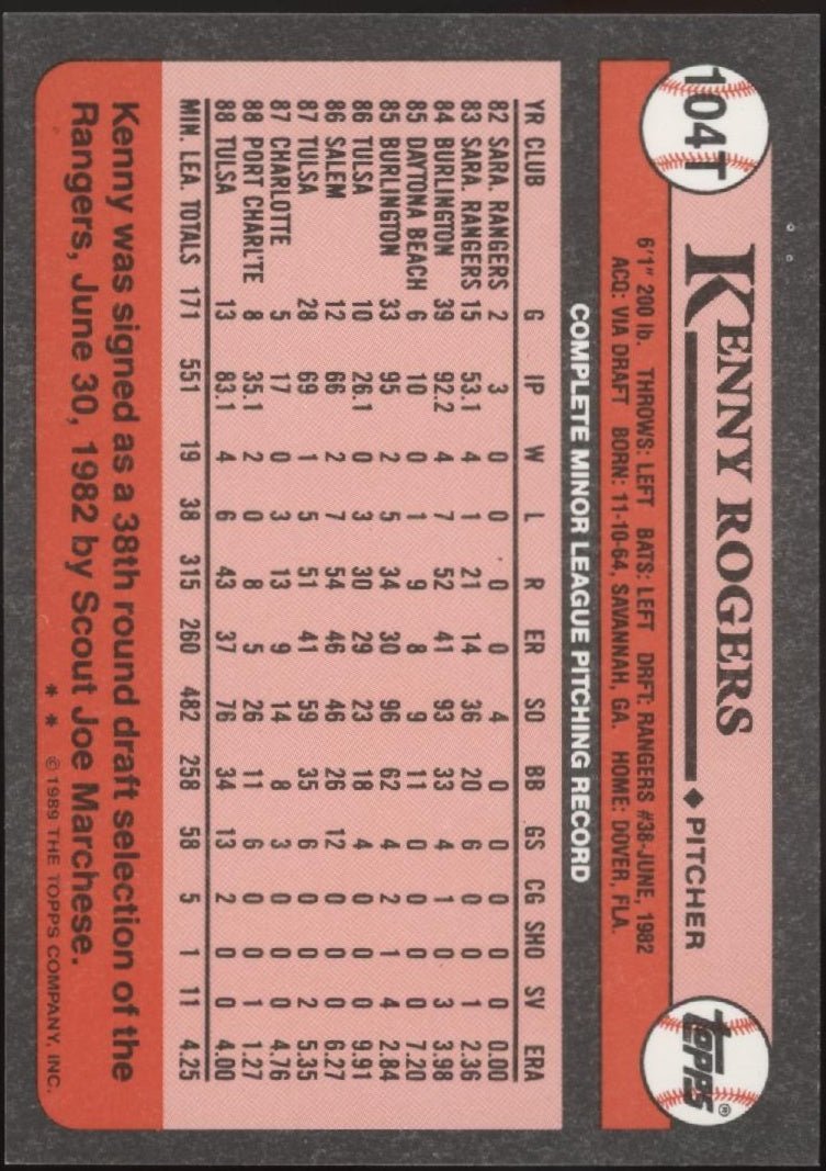 Kenny Rogers 1989 Topps Traded Tiffany #104T - Collector Store LLC