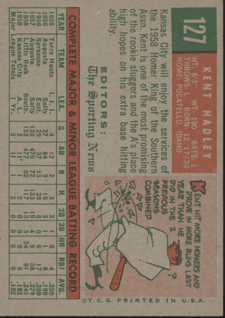 Kent Hadley 1959 Topps Sporting News RC #127 Kansas City Athletics EX - Collector Store LLC