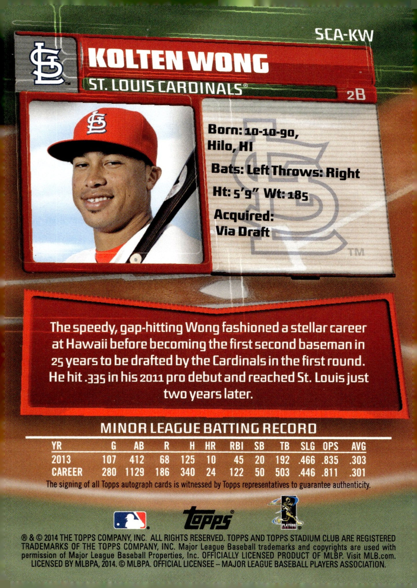Kolten Wong 2014 Topps Stadium Club RC Auto #SCA - KW - Collector Store LLC