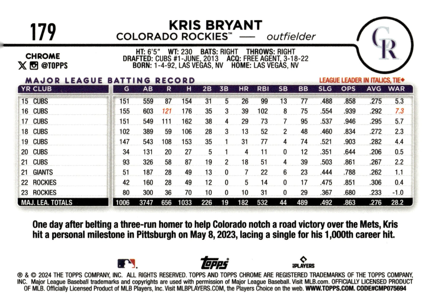 Kris Bryant 2024 Topps Chrome Negative Refractor #179 - Collector Store LLC