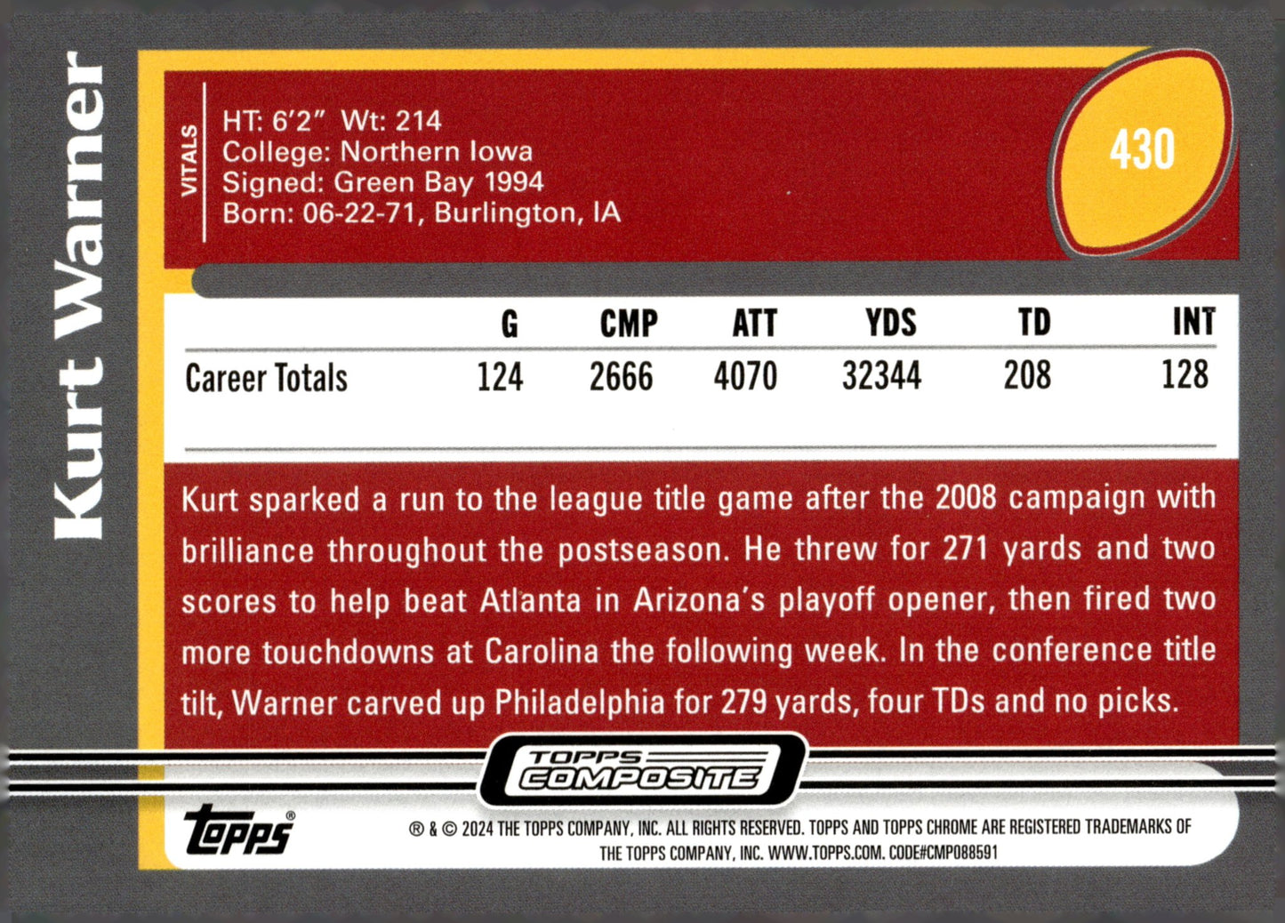 Kurt Warner 2023 Topps Composite Green Rainbow Foil 037/250 #430 - Collector Store LLC