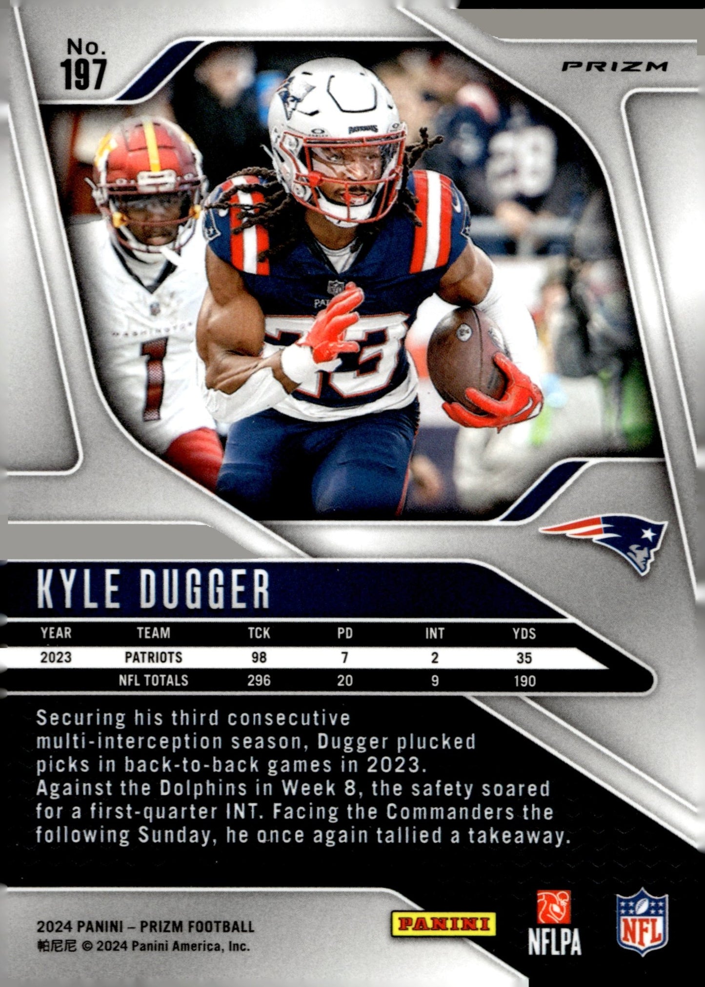 Kyle Dugger 2024 Panini Prizm Orange Lazer Prizm #197 #2 - Collector Store LLC