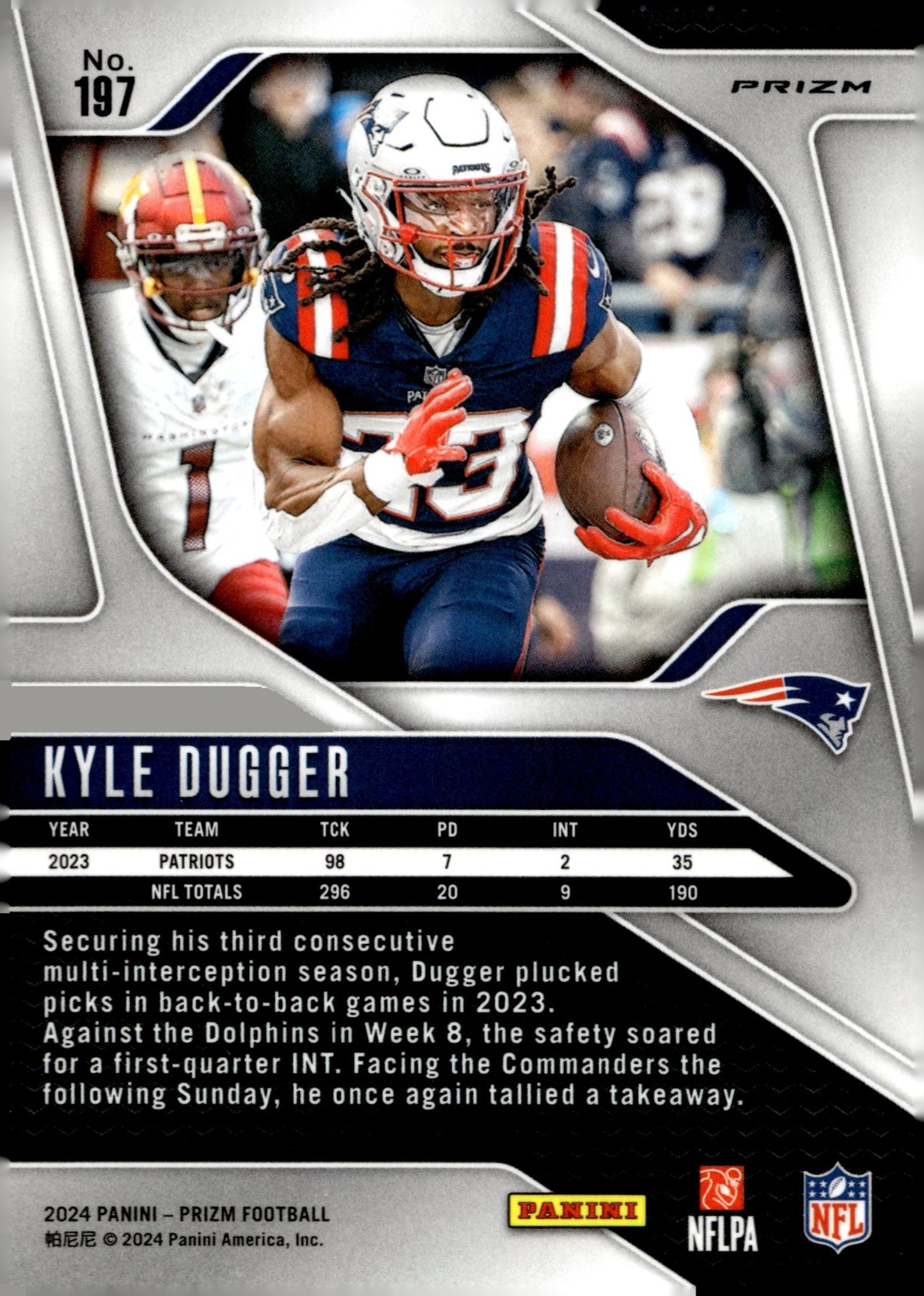 Kyle Dugger 2024 Panini Prizm Red White & Blue Prizm #197 - Collector Store LLC