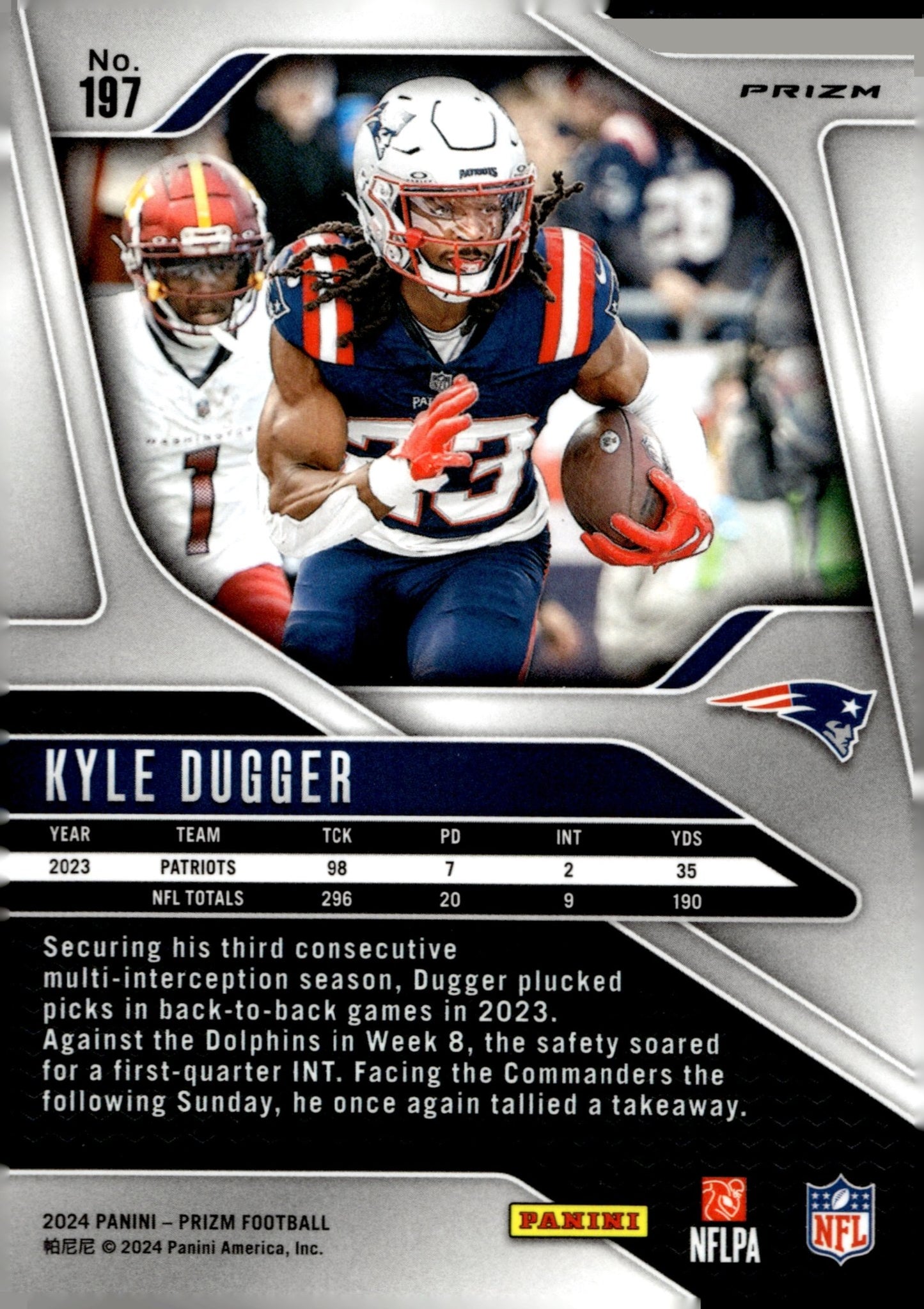 Kyle Dugger 2024 Panini Prizm Silver Prizm #197 #2 - Collector Store LLC
