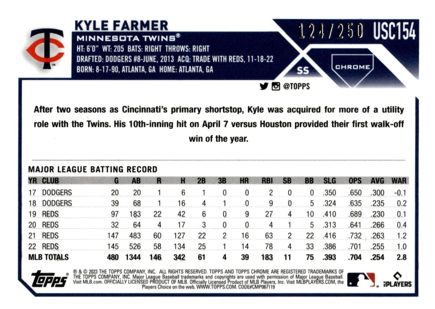Kyle Farmer 2023 Topps Chrome Purple Refractor 124/250 #USC154 - Collector Store LLC