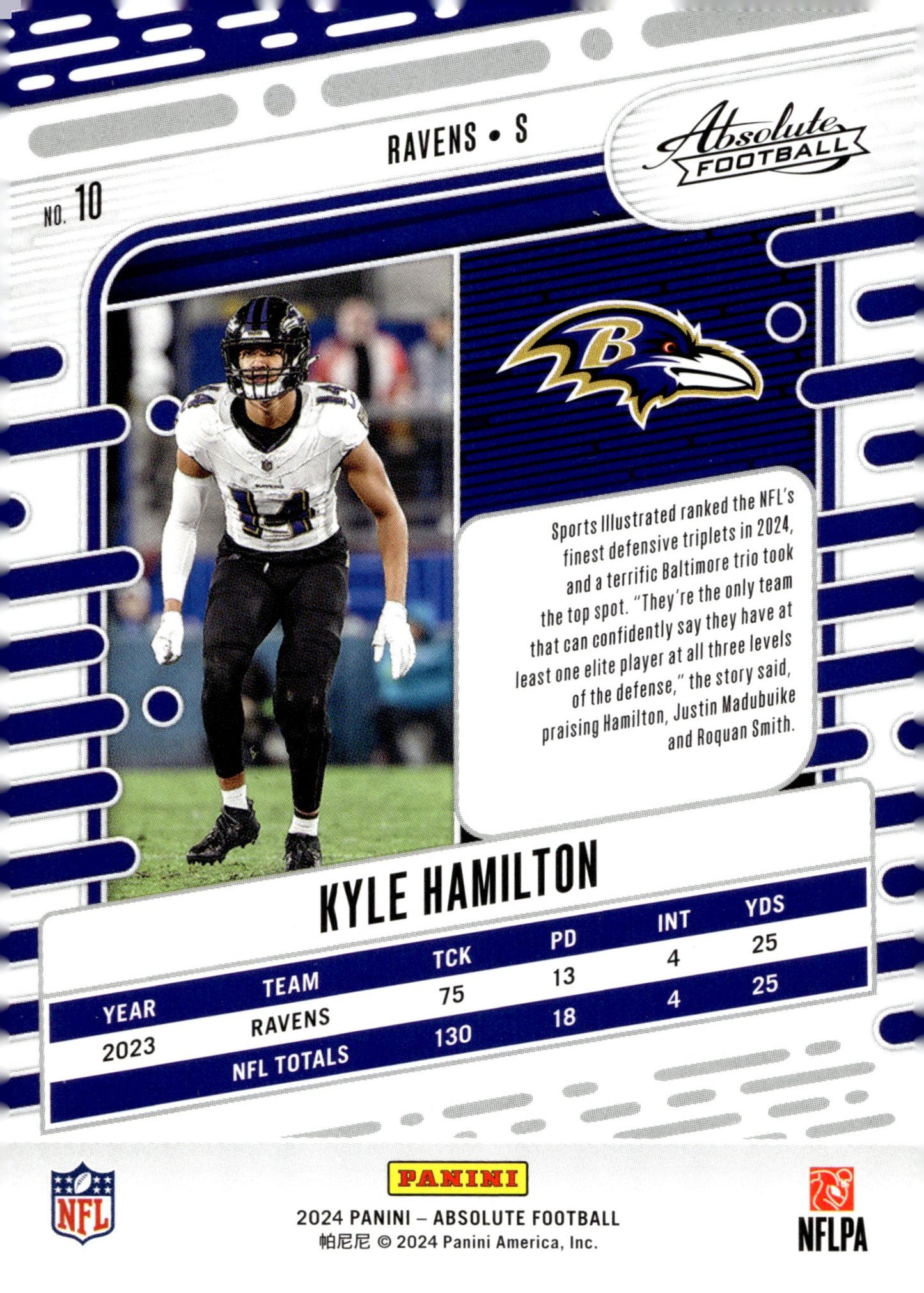 Kyle Hamilton 2024 Panini Absolute #10 - Collector Store LLC