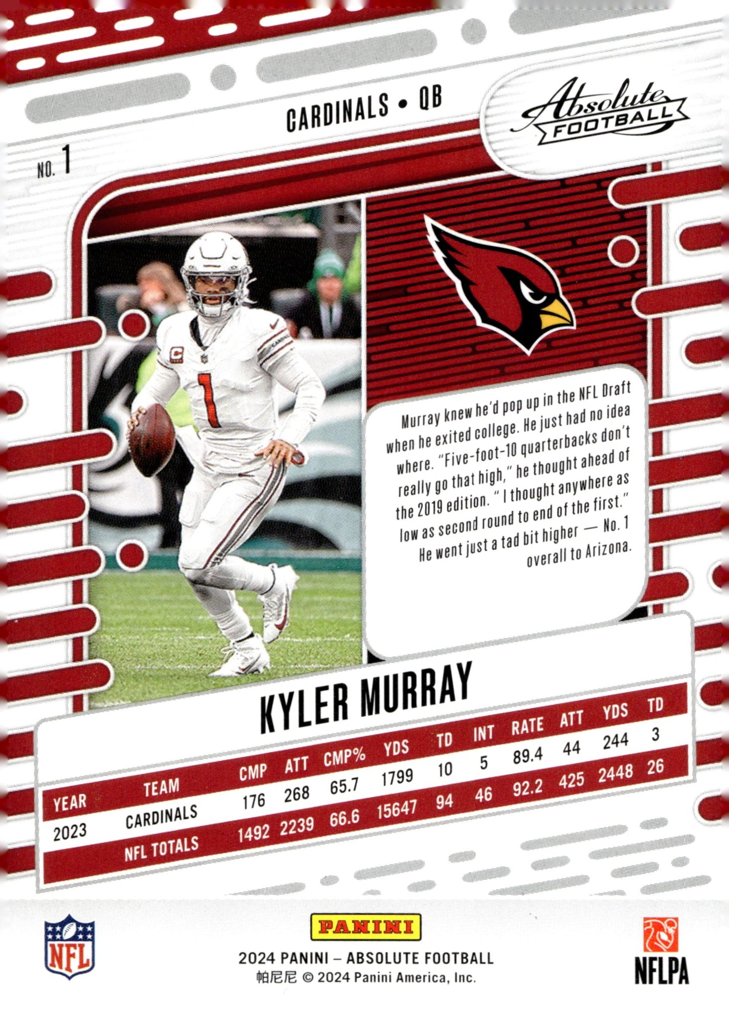 Kyler Murray 2024 Panini Absolute #1 - Collector Store LLC