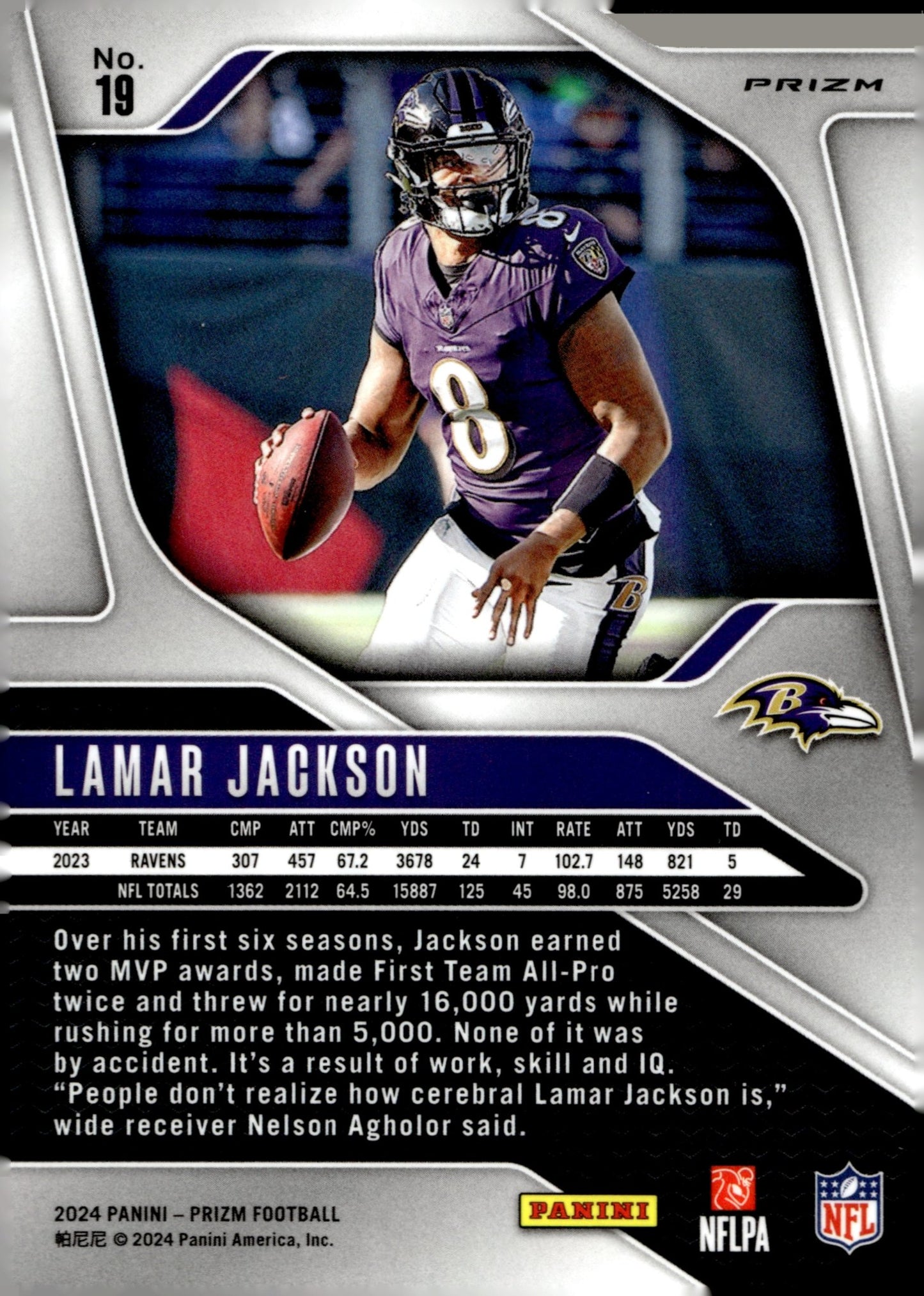 Lamar Jackson 2024 Panini Prizm Red White & Blue Prizm #19 - Collector Store LLC