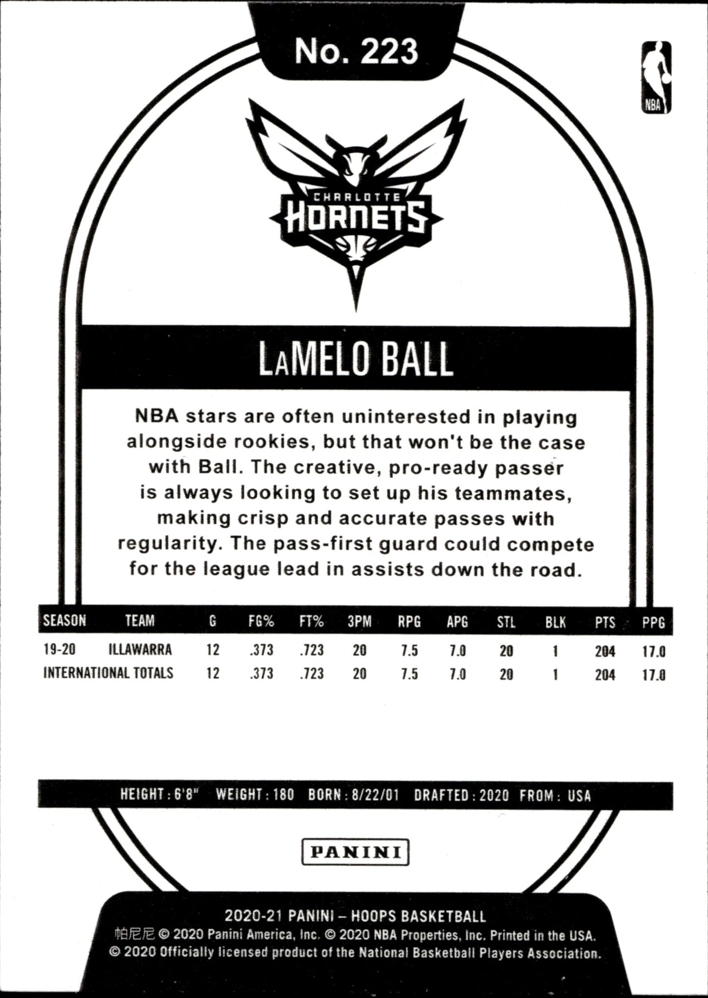 LaMelo Ball 2020 - 21 Panini Hoops RC #223 - Collector Store LLC