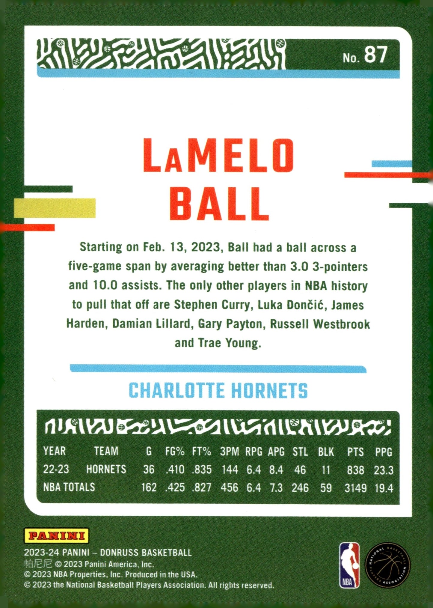 LaMelo Ball 2023 - 24 Panini Donruss Green Laser #87 - Collector Store LLC
