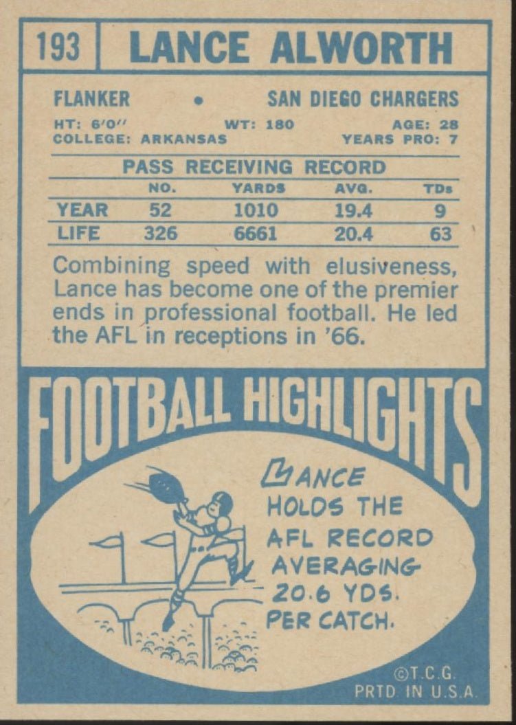 Lance Alworth 1968 Topps #193 San Diego Chargers NM - Collector Store LLC