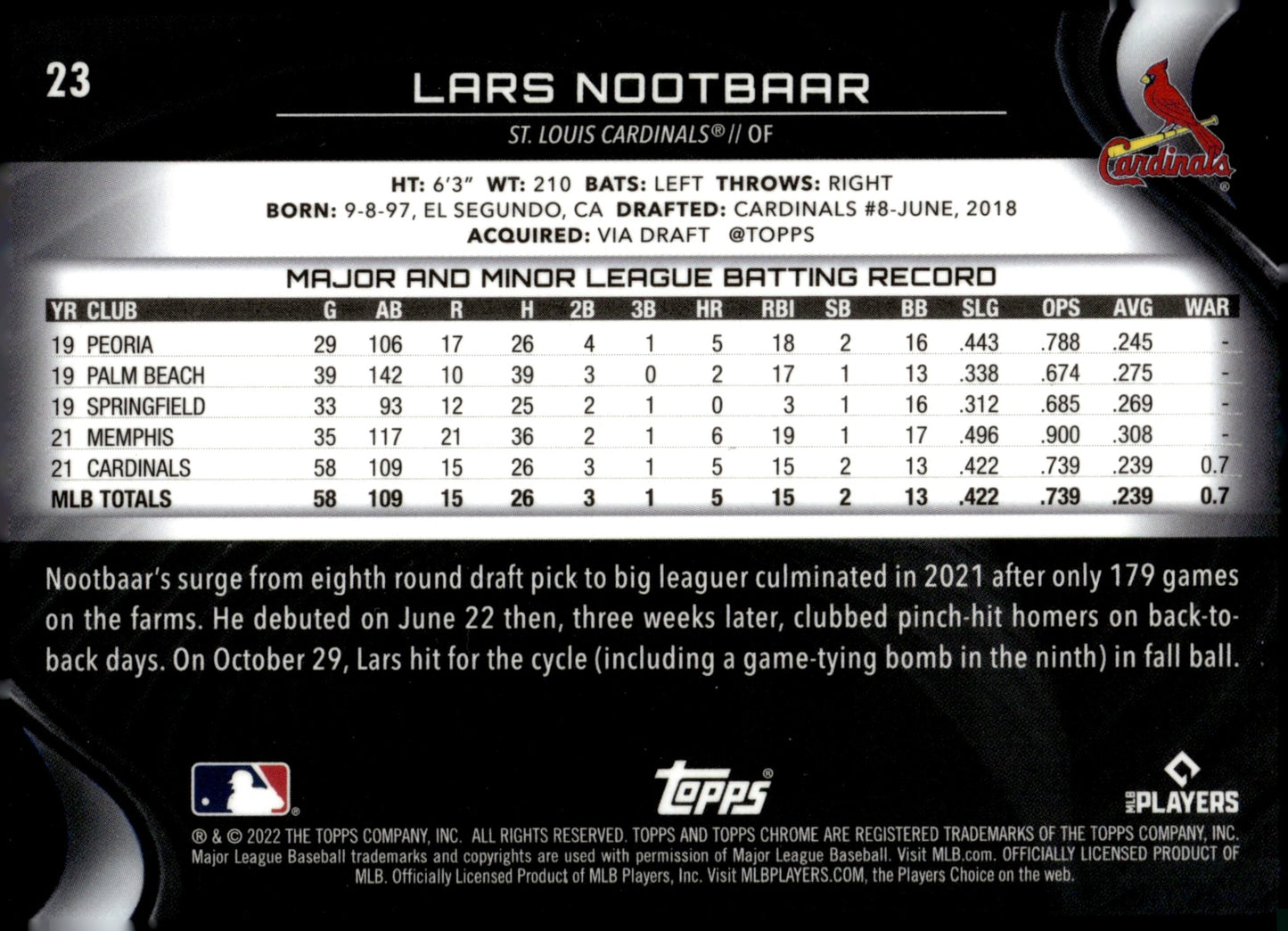Lars Nootbaar 2022 Topps Chrome Black RC #23 - Collector Store LLC