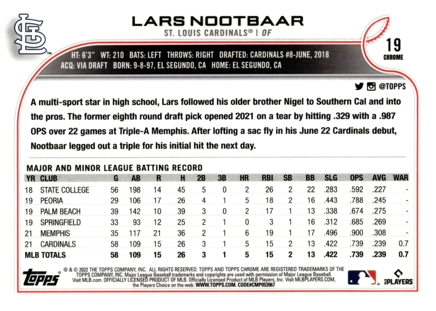 Lars Nootbaar 2022 Topps Chrome Pink Refractor RC #19 - Collector Store LLC
