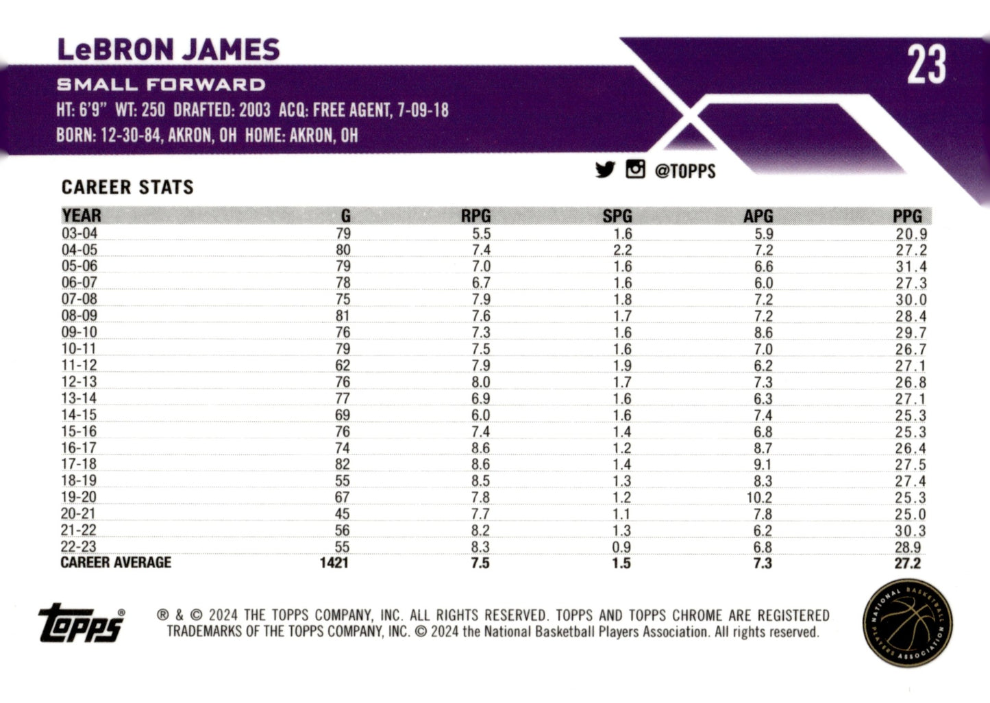 LeBron James 2024 Topps Chrome #23 - Collector Store LLC