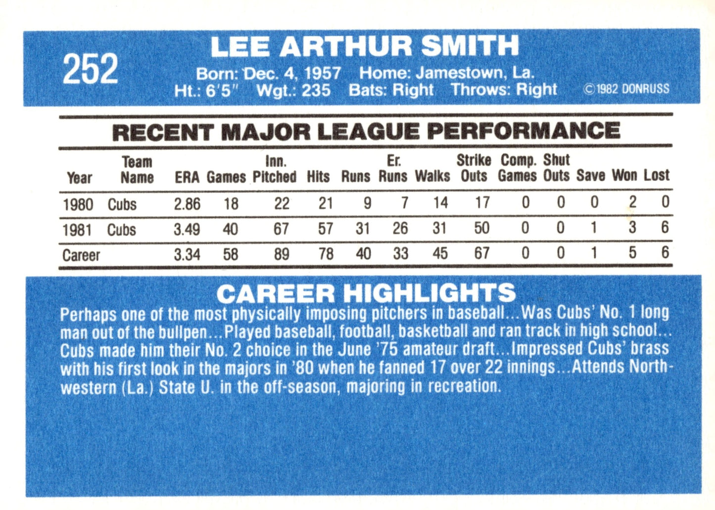 Lee Smith 1982 Donruss #252 #1 - Collector Store LLC