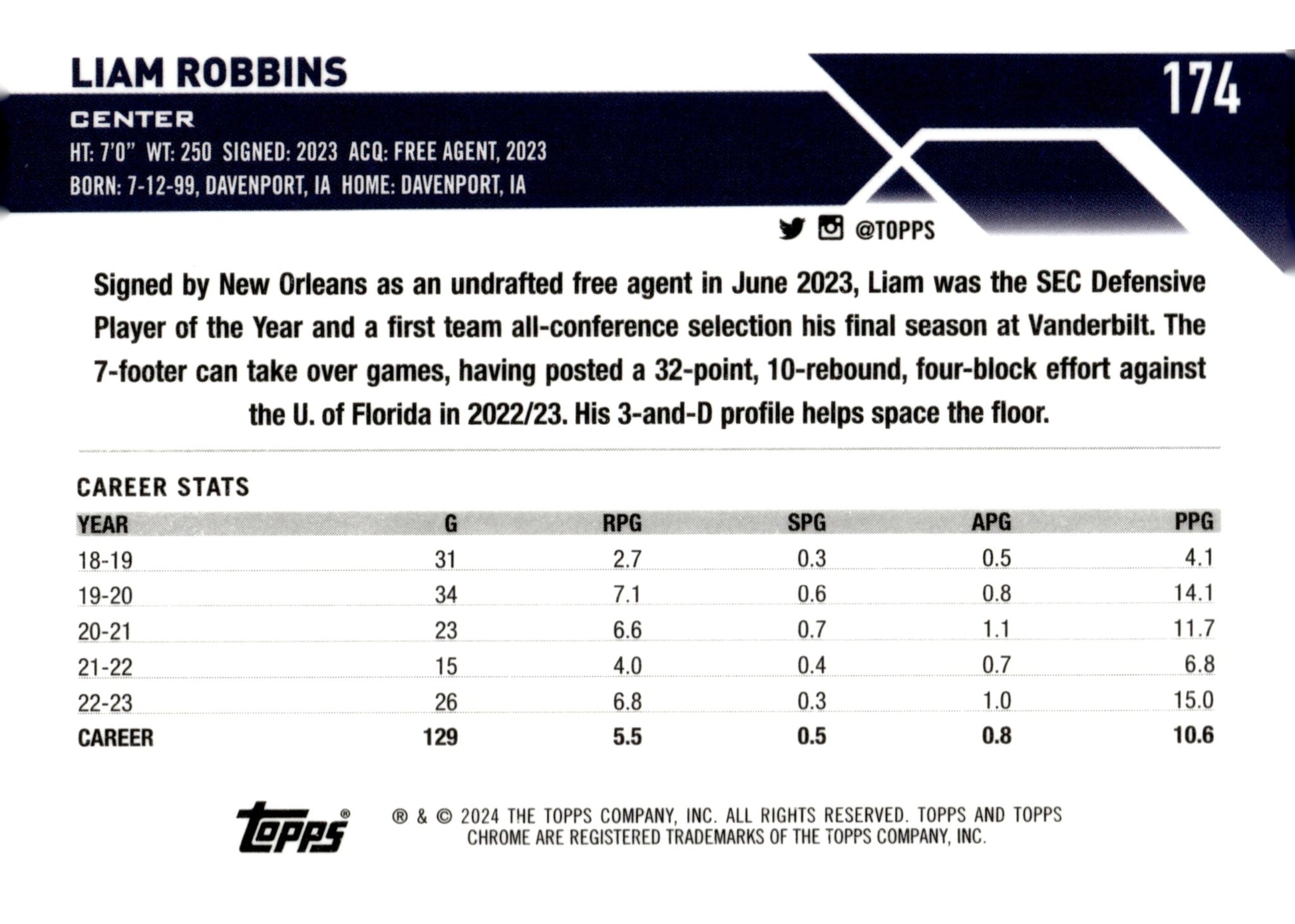 Liam Robbins 2024 Topps Chrome Green Refractor RC #174 - Collector Store LLC