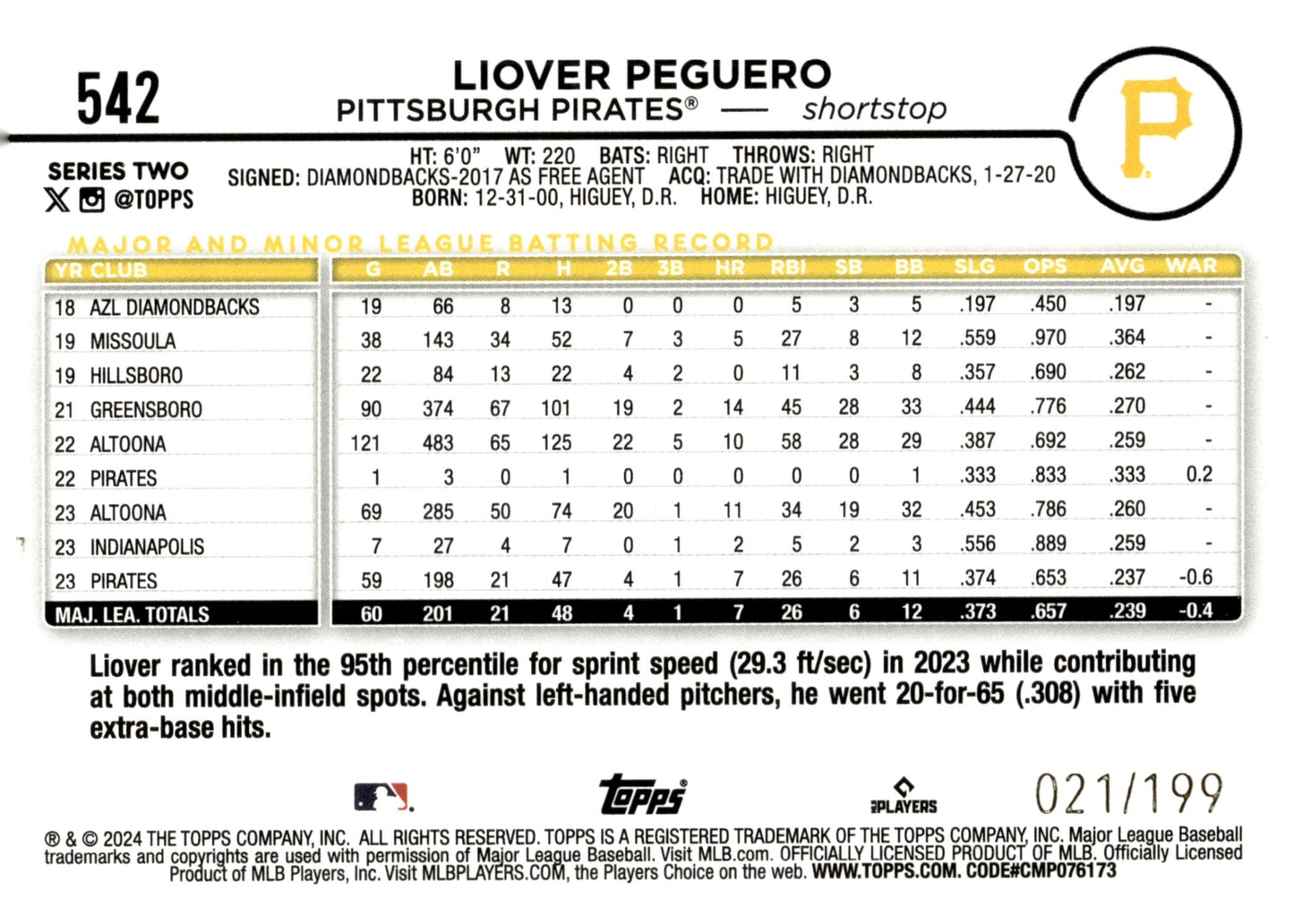 Liover Peguero 2024 Topps Series 2 Red Foilboard #542 - Collector Store LLC
