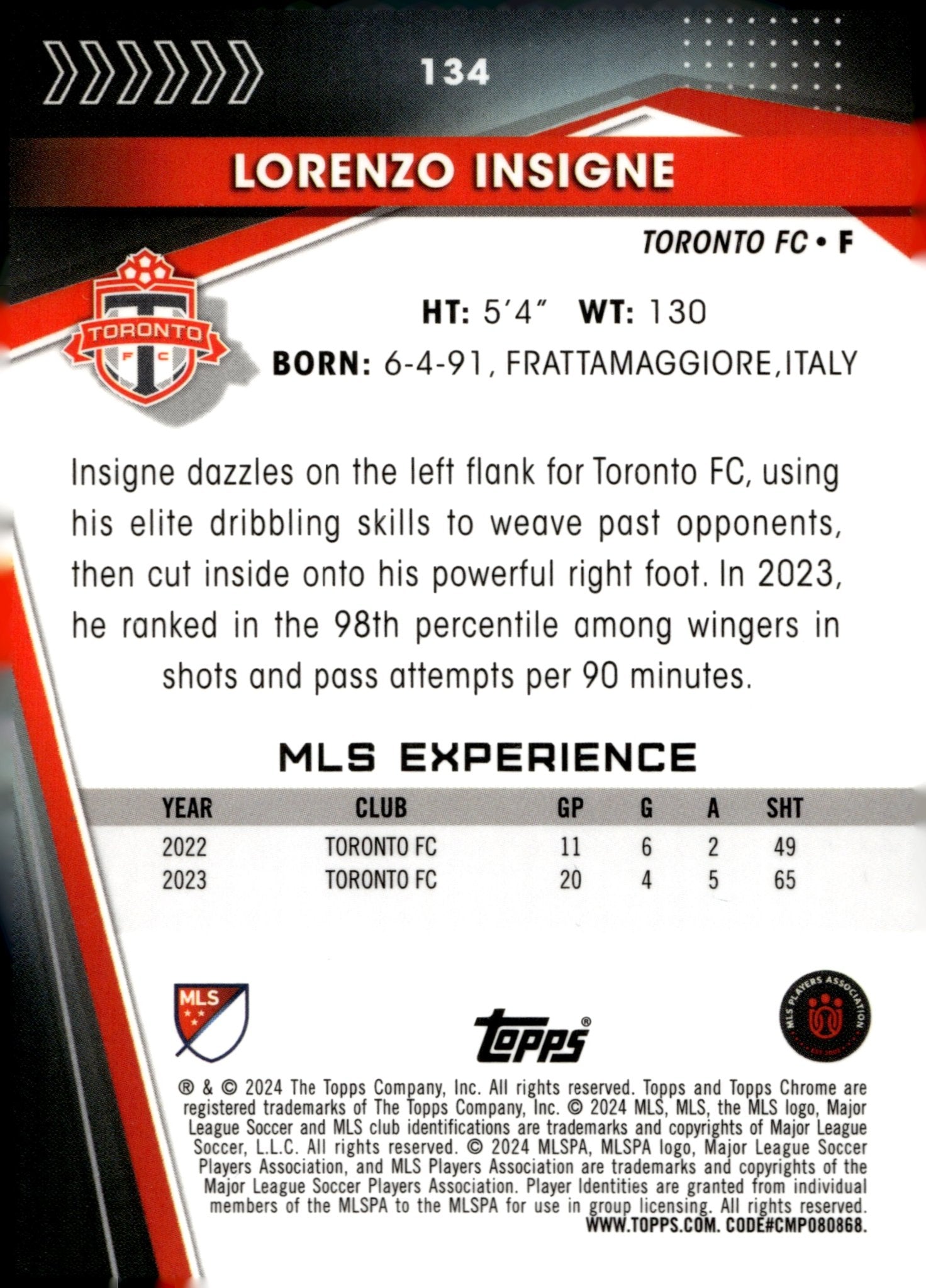 Lorenzo Insigne 2024 Topps Chrome MLS #134 - Collector Store LLC