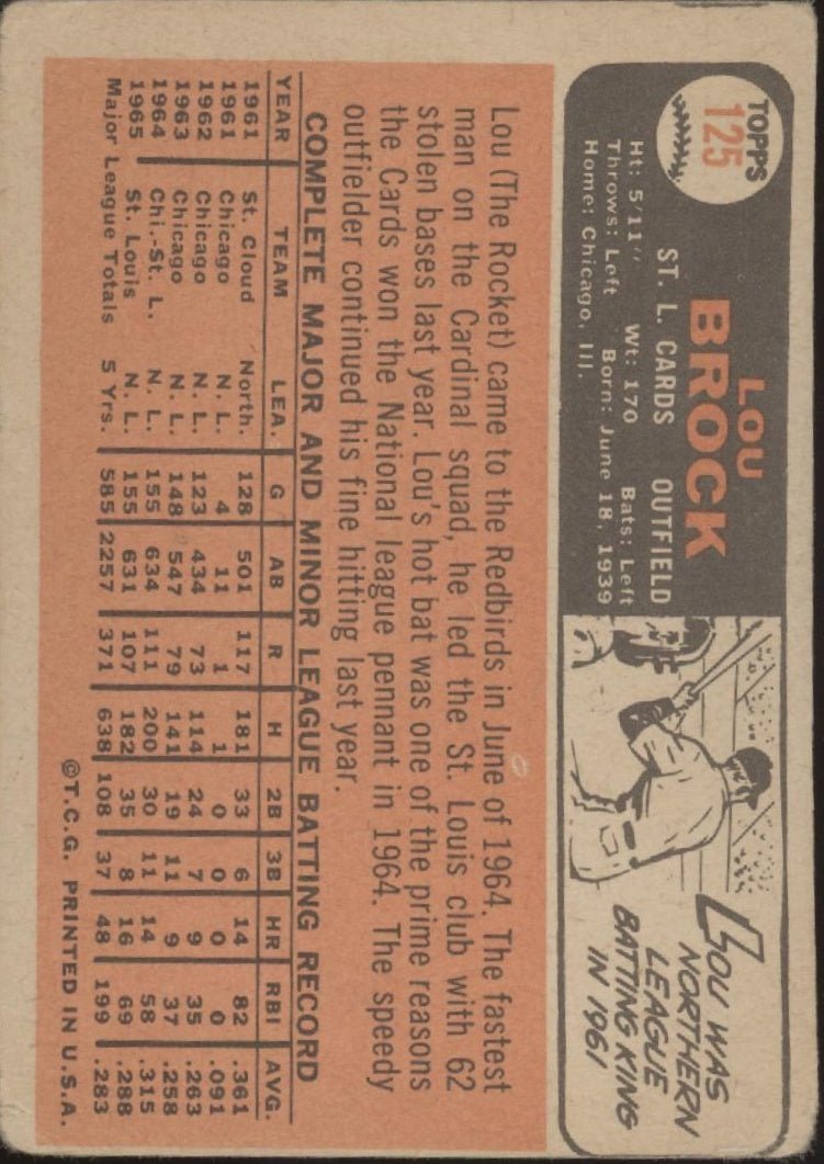 Lou Brock 1966 Topps #125 St. Louis Cardinals GD #1 - Collector Store LLC