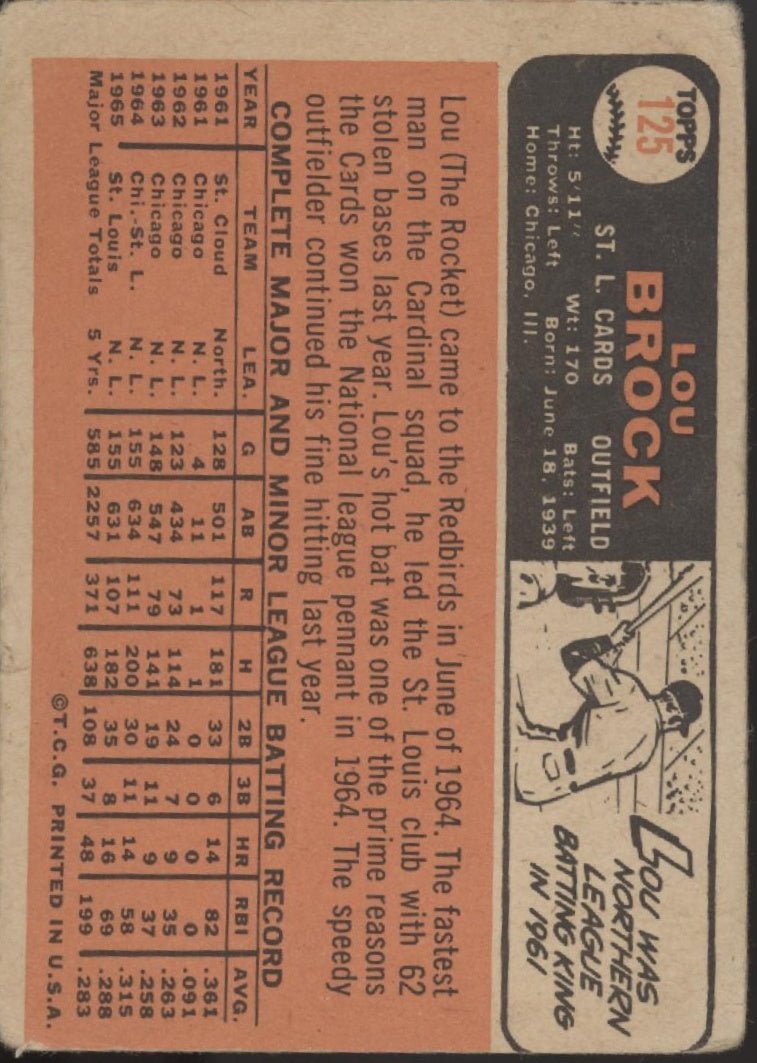 Lou Brock 1966 Topps #125 St. Louis Cardinals GD #2 - Collector Store LLC