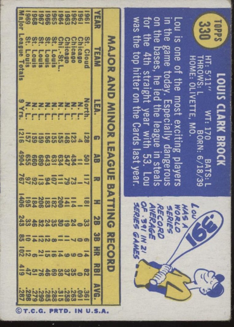 Lou Brock 1970 Topps #330 St. Louis Cardinals VG - EX #1 - Collector Store LLC