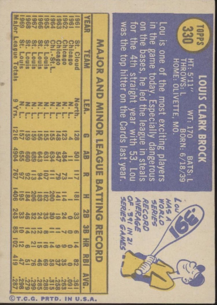 Lou Brock 1970 Topps #330 St. Louis Cardinals VG - EX #2 - Collector Store LLC