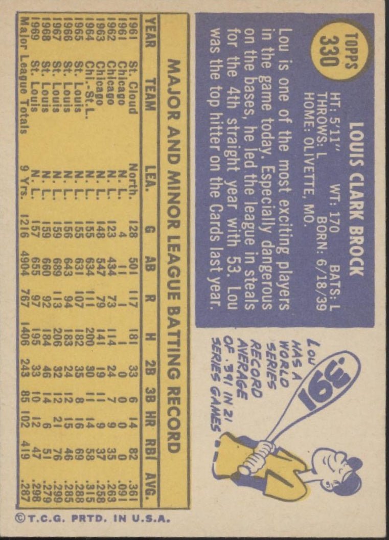 Lou Brock 1970 Topps #330 St. Louis Cardinals VG - EX #3 - Collector Store LLC