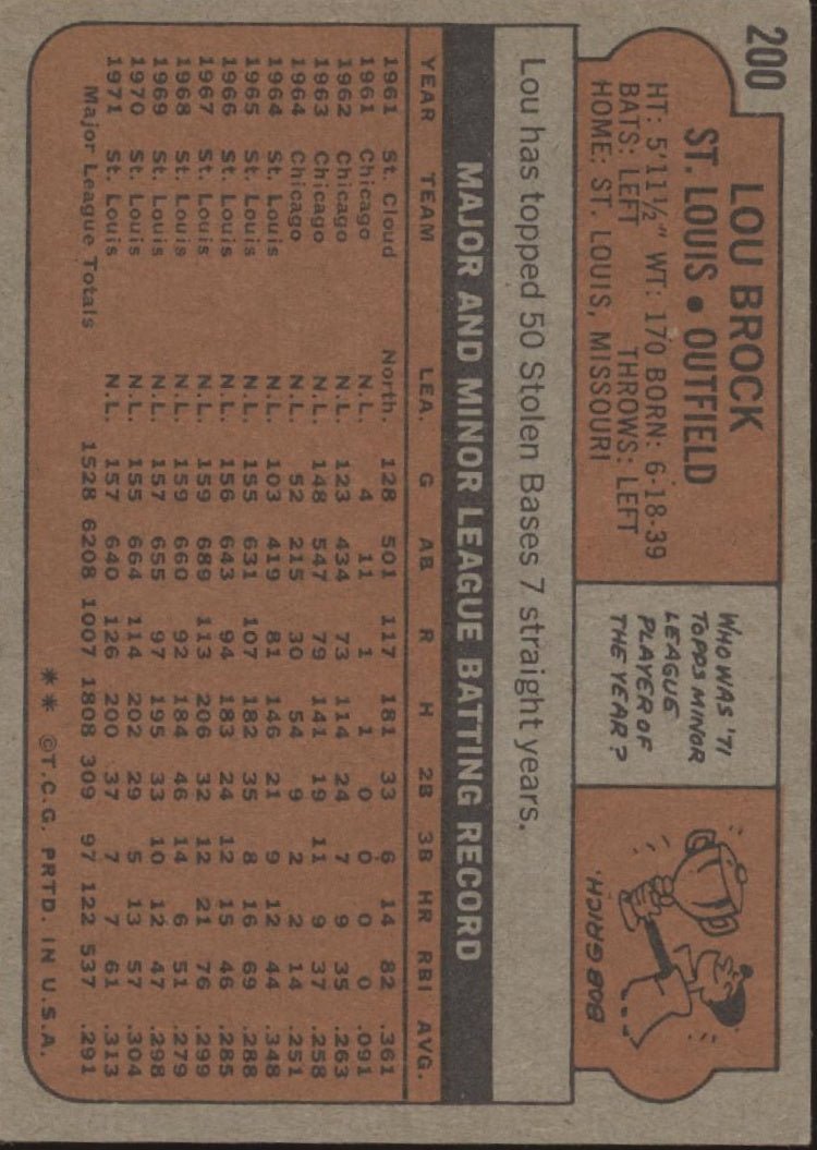 Lou Brock 1972 Topps #200 St. Louis Cardinals EX #2 - Collector Store LLC