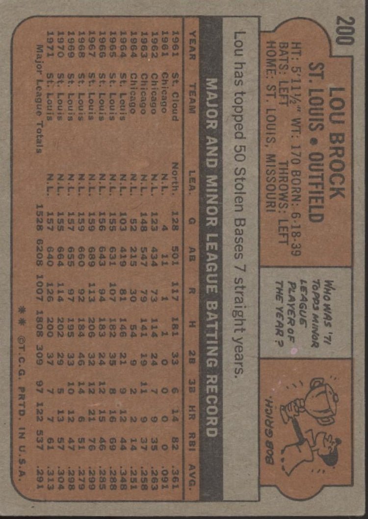Lou Brock 1972 Topps #200 St. Louis Cardinals EX #3 - Collector Store LLC