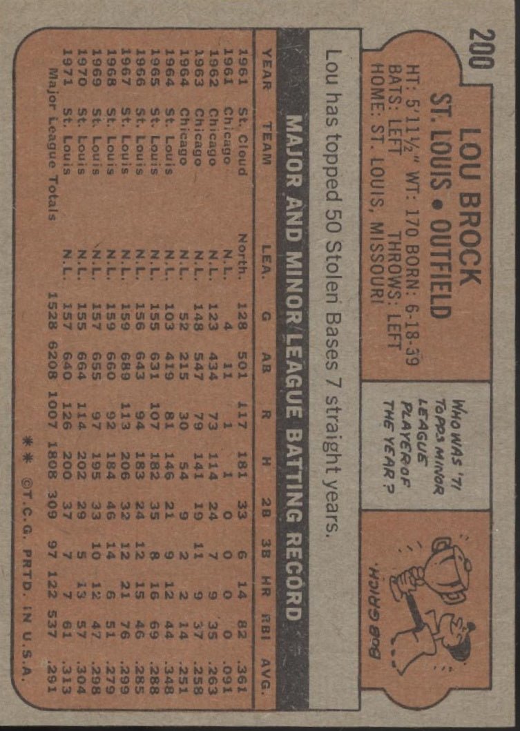 Lou Brock 1972 Topps #200 St. Louis Cardinals VG #2 - Collector Store LLC