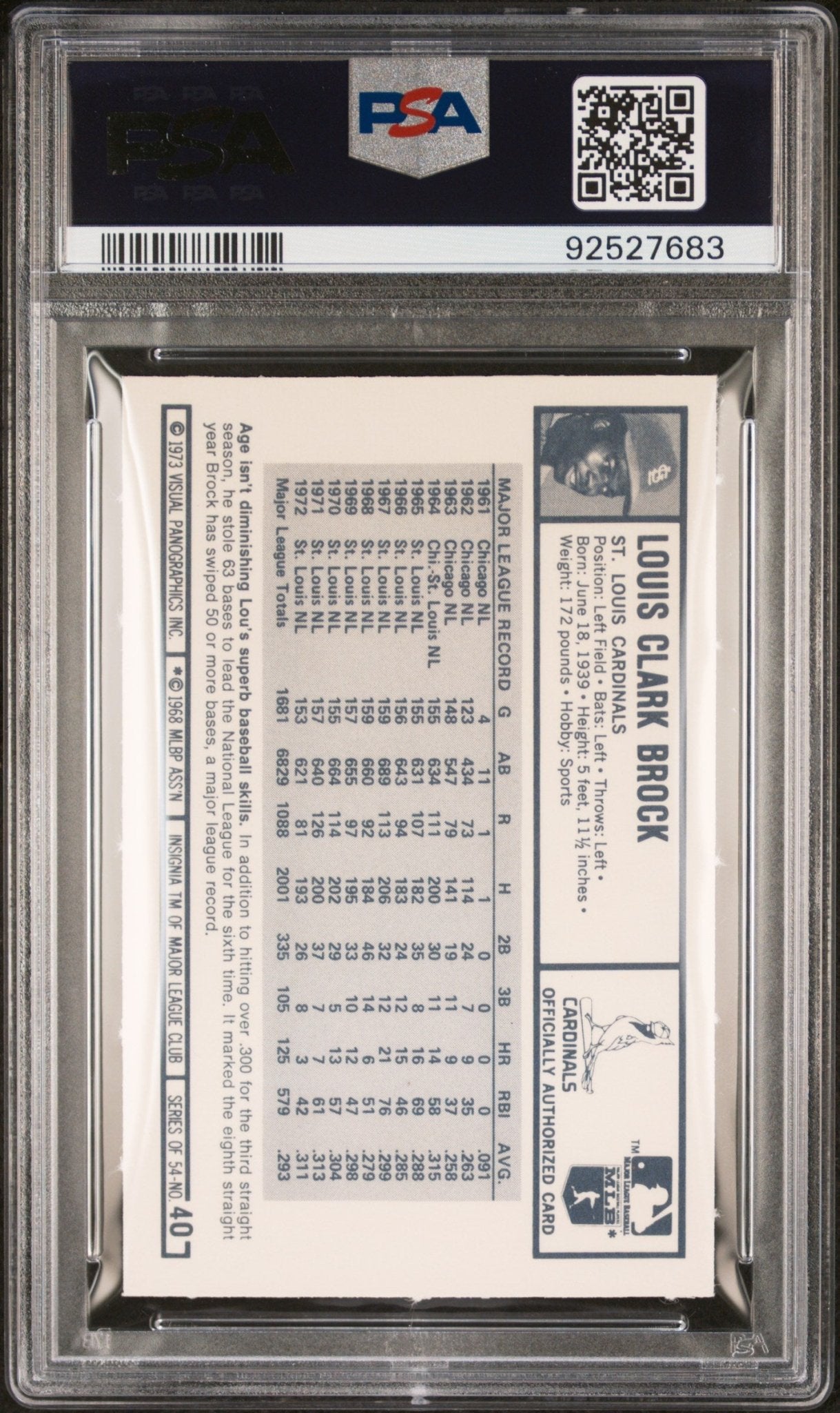 Lou Brock 1973 Kellogg's #40 PSA 9 - Collector Store LLC