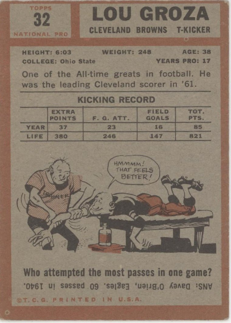 Lou Groza 1962 Topps #32 Cleveland Browns VG - EX - Collector Store LLC