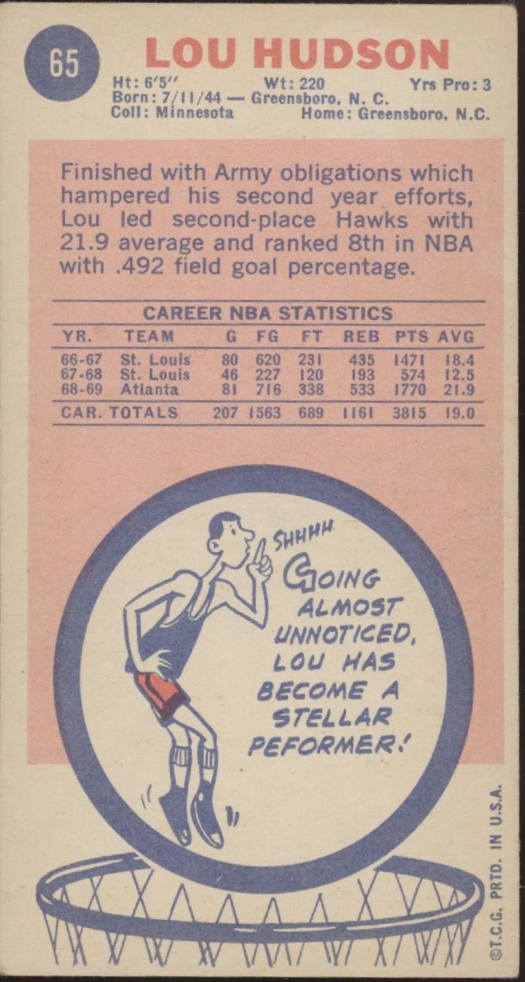 Lou Hudson 1969 - 70 Topps Oversized RC #65 Atlanta Hawks VG - EX - Collector Store LLC