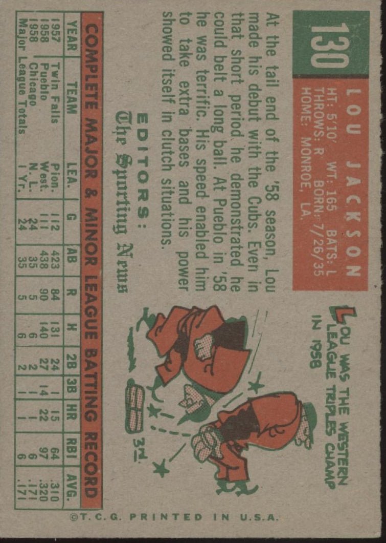 Lou Jackson 1959 Topps Sporting News RC #130 Chicago Cubs EX - Collector Store LLC