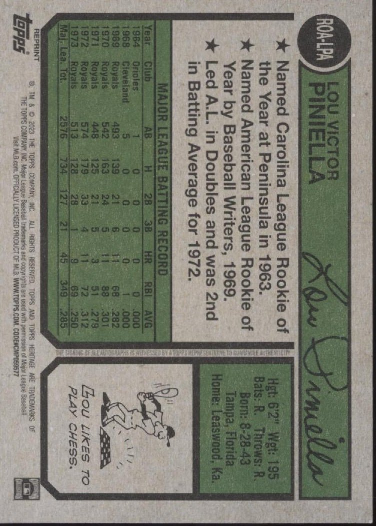 Lou Piniella 2023 Topps Heritage Auto ROA - LPA - Collector Store LLC
