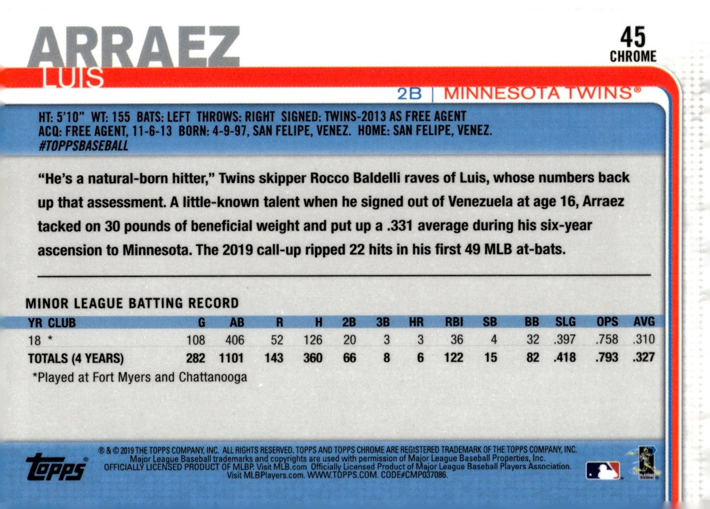 Luis Arraez 2019 Topps Chrome RC #45 #2 - Collector Store LLC
