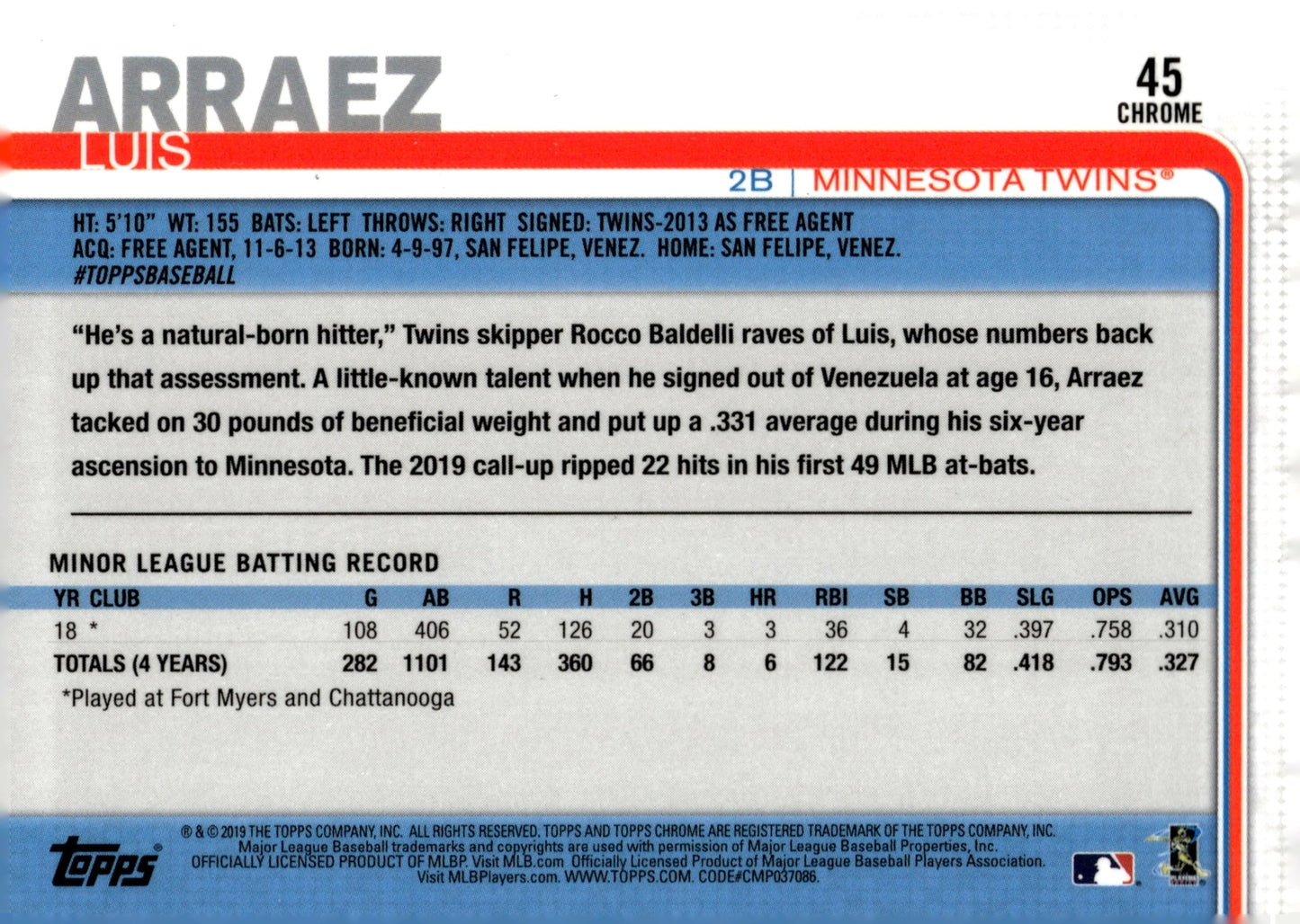 Luis Arraez 2019 Topps Chrome RC #45 #3 - Collector Store LLC