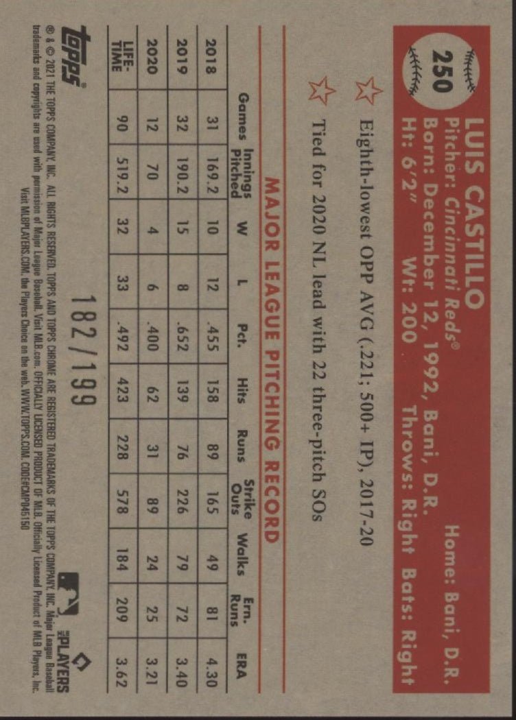 Luis Castillo 2021 Topps Chrome Platinum Blue Mini Diamond Refractor 182/199 - Collector Store LLC