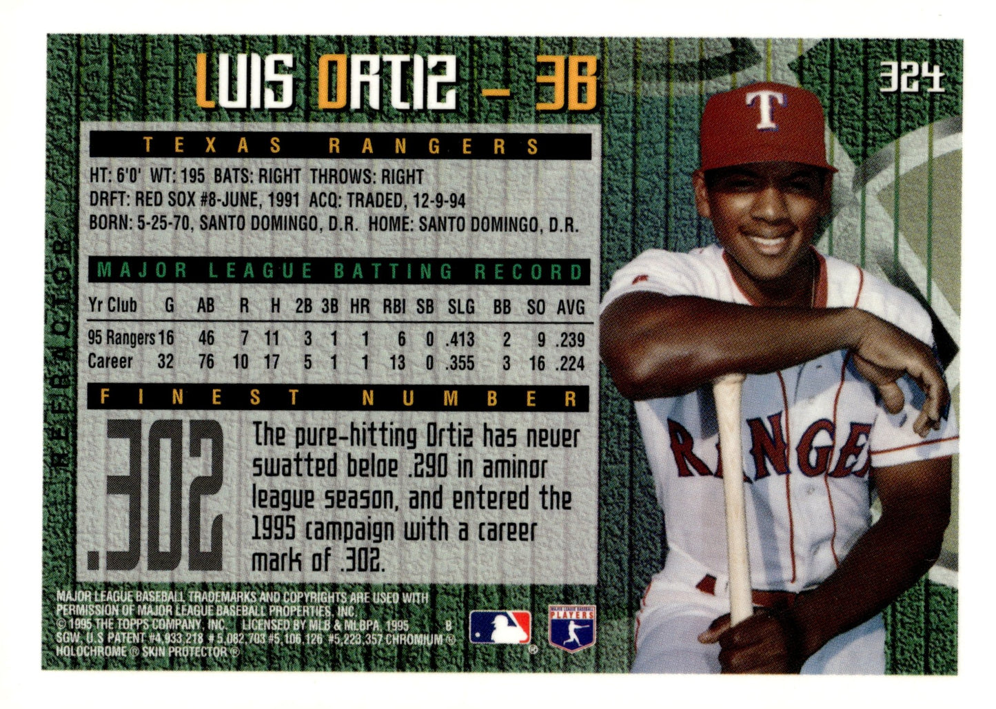 Luis Ortiz 1995 Topps Finest with Coating #324 - Collector Store LLC