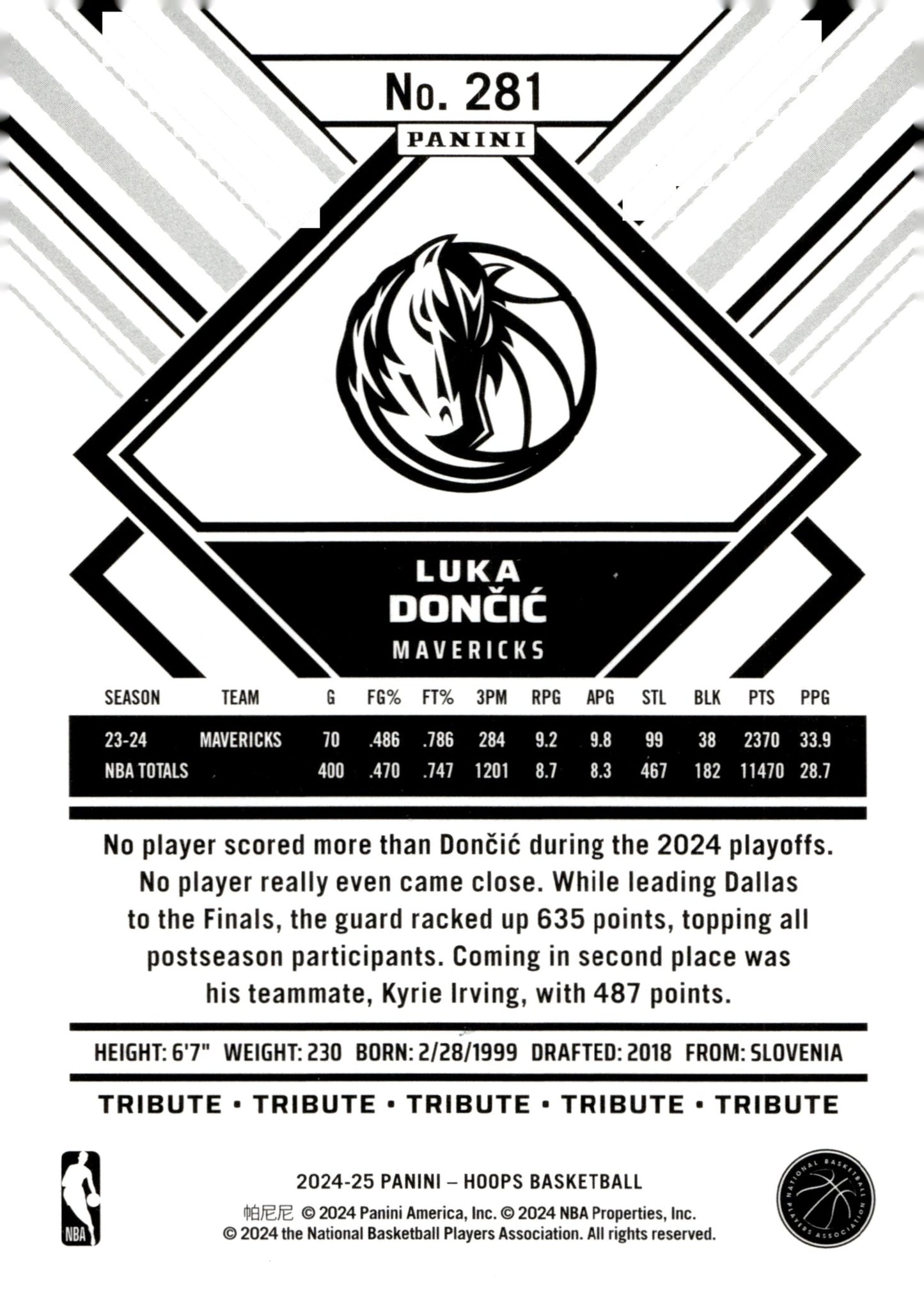 Luka Doncic 2024 - 25 Panini Hoops #281 - Collector Store LLC