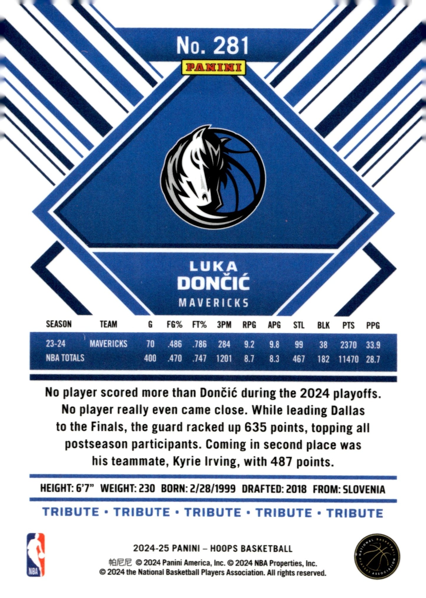 Luka Doncic 2024 - 25 Panini Hoops Silver #281 - Collector Store LLC